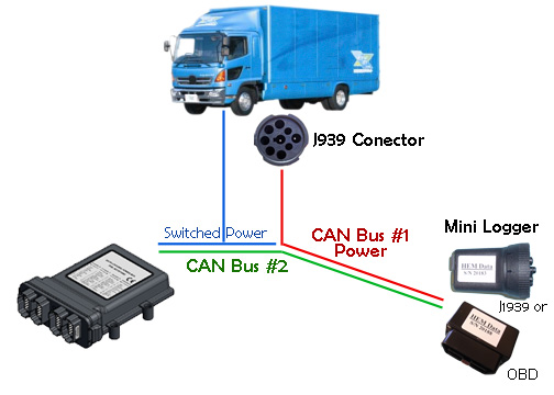 ADAQ Schematic